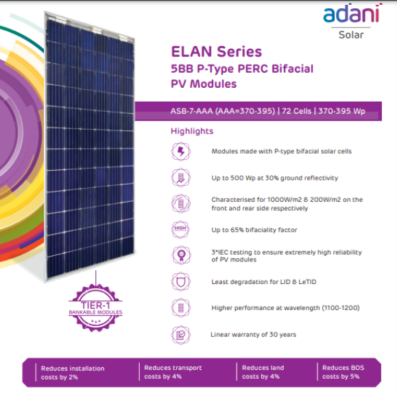 Adani Solar Panel Price in India 2024